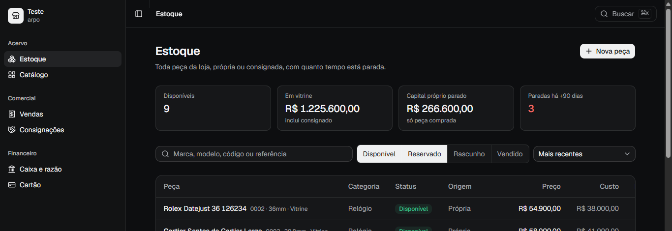 Tela de estoque do arpo: R$ 1.225.600,00 em vitrine, R$ 266.600,00 de capital próprio parado e três peças paradas há mais de 90 dias.